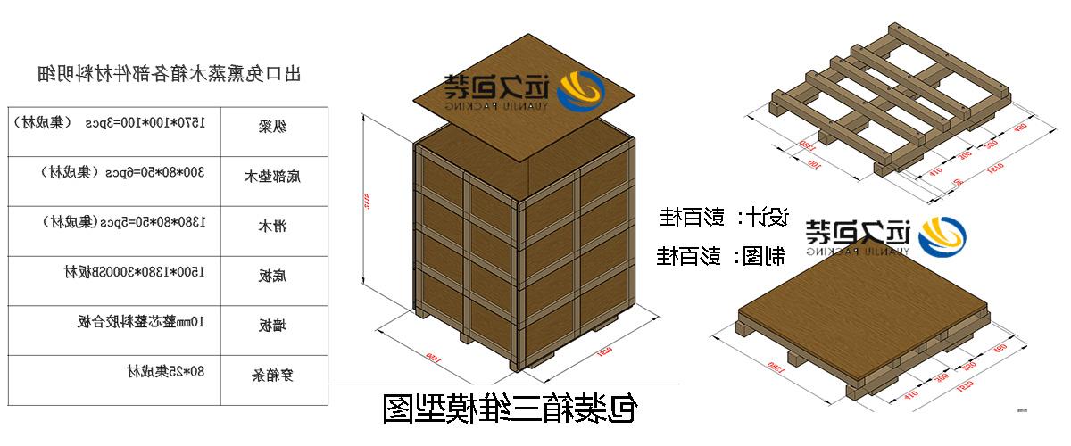 <a href='http://0.tiesb2b.com/'>买球平台</a>的设计需要考虑流通环境和经济性